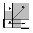 oe=0000&oc=1101&pc=3201