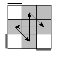 oe=0000&oc=1101&pe=2031