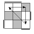 oe=0011&oc=1101&pc=0231