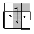 oe=0101&oc=1101&pe=3201