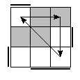 oe=1001&oc=1101&pc=0231