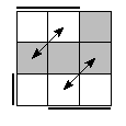 oe=1010&oc=1101&pe=3210