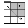 oe=1100&oc=1101&pc=0231