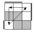 oe=0011&oc=1110&pc=2013