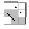 oe=0011&oc=1110&pe=1032