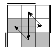 oe=0011&oc=1110&pe=1302