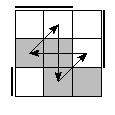 oe=0011&oc=1110&pe=3201