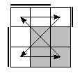 oe=0110&oc=1110&pc=3201