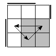 oe=0110&oc=1110&pe=3021