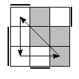 oe=1100&oc=1110&pc=3021