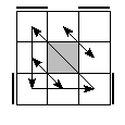 oc=1122&pe=1032&pc=3021