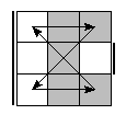 oe=0101&oc=1200&pc=3201