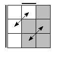 oe=0110&oc=1200&pe=3210