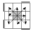 oc=1221&pe=2310&pc=2031