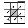 oc=1221&pe=3210&pc=2130