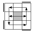 oc=1221&pe=0321&pc=3012