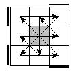 oc=1221&pe=1302&pc=3201