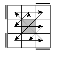 oc=1221&pe=2310&pc=3201