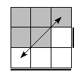 oe=1001&oc=2001&pc=2103