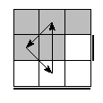 oe=1001&oc=2001&pe=2013