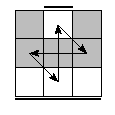 oe=1010&oc=2001&pe=2031