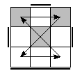 oe=1111&oc=2001&pc=3201