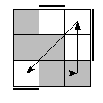 oe=0011&oc=2010&pc=3102