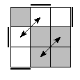 oe=0110&oc=2010&pe=3210