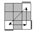 oe=0000&oc=2022&pc=3102