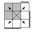 oe=1001&oc=2022&pc=2301
