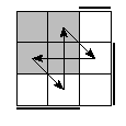 oe=1001&oc=2022&pe=2031