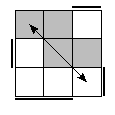 oe=1100&oc=2022&pc=0321