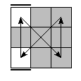 oe=0000&oc=2100&pc=1302