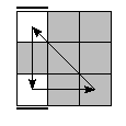 oe=0000&oc=2100&pc=3021