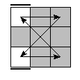 oe=0000&oc=2100&pc=3201