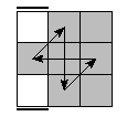 oe=0000&oc=2100&pe=3201