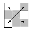 oe=0011&oc=2100&pc=2301