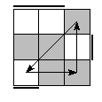 oe=0011&oc=2100&pc=3102