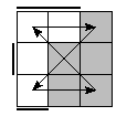oe=0110&oc=2100&pc=3201