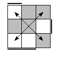 oe=1001&oc=2100&pc=2301