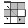 oe=1001&oc=2100&pc=3021