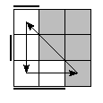oe=1100&oc=2100&pc=3021