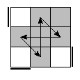 oe=0000&oc=2202&pe=2031