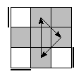 oe=0000&oc=2202&pe=2130