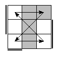 oe=0101&oc=2202&pc=3201