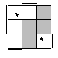 oe=0110&oc=2202&pc=0321
