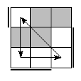 oe=1001&oc=2202&pc=3021