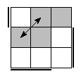 oe=1001&oc=2202&pe=0213