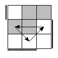 oe=1001&oc=2202&pe=3021