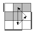 oe=1001&oc=2202&pe=3102